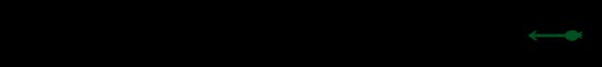actualité de l'Égypte, actualite de l'Egypte