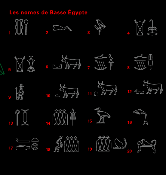 Egypte